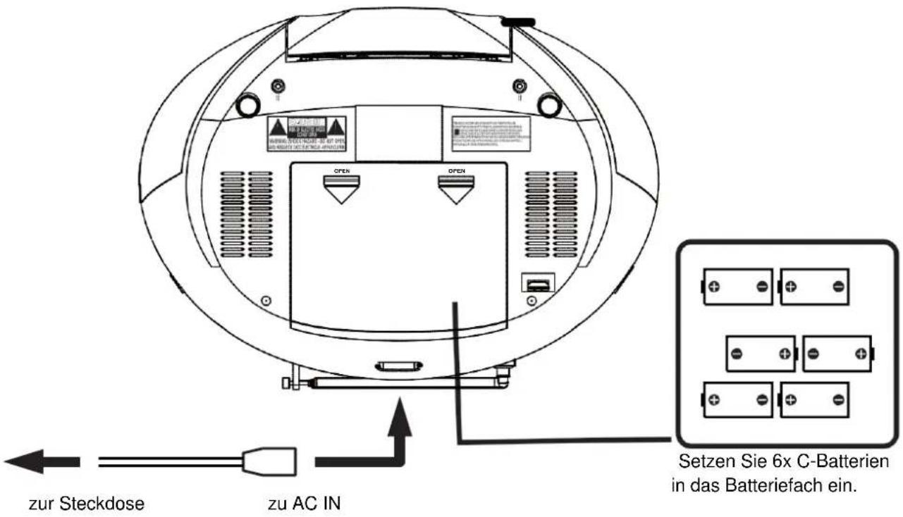 zur Steckdose zu AC IN Setzen Sie 6x C-Batterien in das Batteriefach ein.