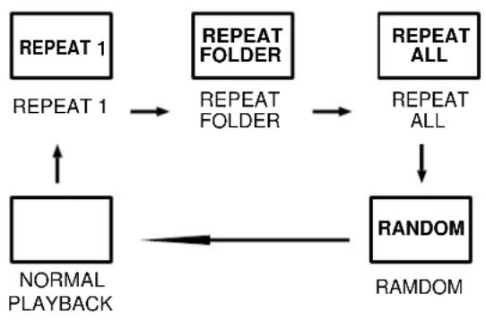 Reflexion RCR4655 - MODUS - 1