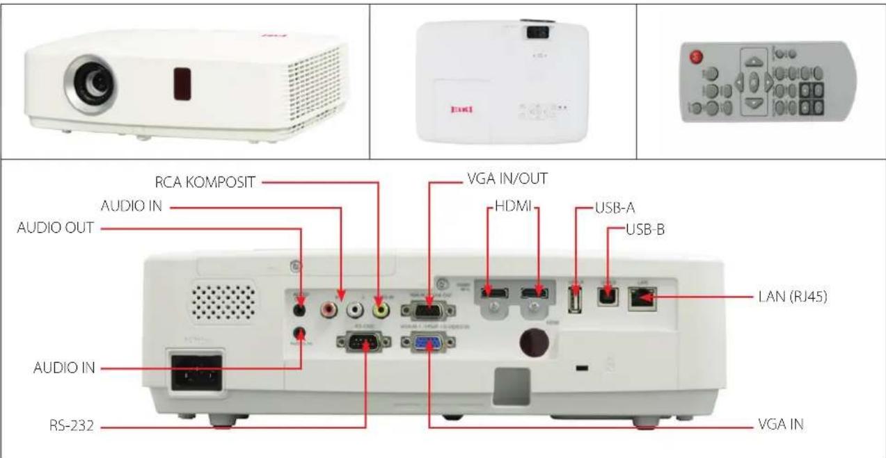 RPC RCA KOMPOSIT AUDIO IN AUDIO OUT AUDIO IN RS-232 VGA IN/OUT HDMI USB-A USB-B LAN (RJ45) VGA IN
