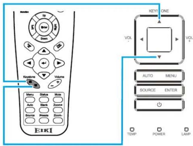 Rocks Up Enter Right Down Keystone Volume Menu Status Muto Auto Blank Zoom+ Source Prazo Zoom- Eiki KEYS ONE VOL VOL + AUTO MENU SOURCE ENTER TEMP POWER LAMP