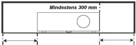 Mindestens 300 mm