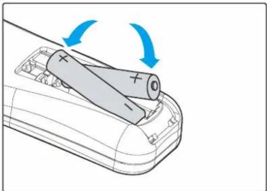 EIKI EK-402U - Batterien in die Fernbedienung einlegen - 2