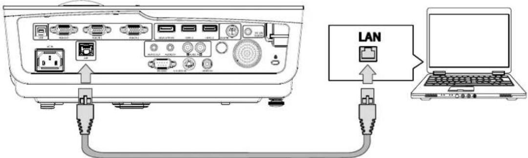 EIKI EK-402U - LAN RJ45 - 1
