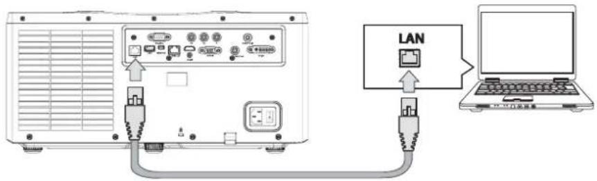 EIKI EK-611W - LAN RJ45 - 1