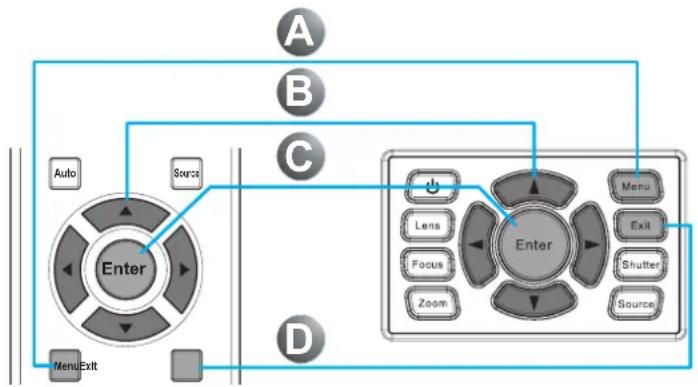 EIKI EK-611W - OSD navigieren - 1