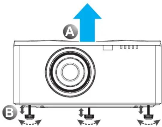 A B