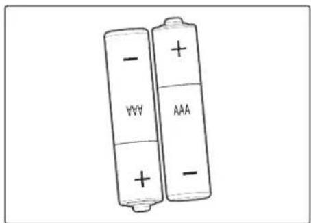 - AAA AAA -