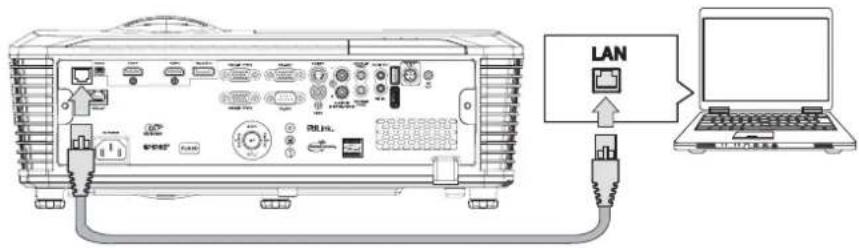 EIKI EK-601W - LAN RJ45 - 1