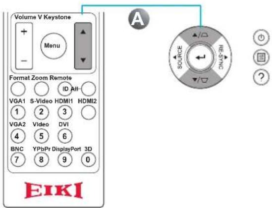 Volume V Keystone Menu Format Zoom Remote VGA1 S-Video HDMI1 HDMI2 1 2 3 VGA2 Video DVI 4 5 6 BNC YPbPr DisplayPort 3D 7 8 9 0 EIKI A SOURCE SYNC + - - - - - - - - - - - - - - - - - - - - - - - - - - - - - - - - - - - - - - - - - - - - - - - - - - - - - - - - - - - - - - - - - - - - - - - - - - - - - - - - - - - - - - - - - - - - - - - - - - - - -