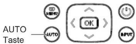 AUTO Taste AUTO OK OUTPUT