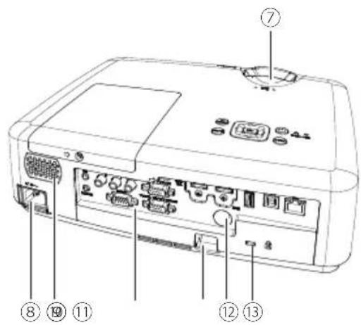 EIKI EK-100W - Zubehöre - 6