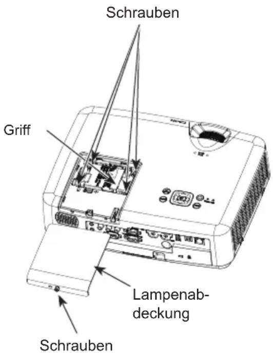 Schrauben Griff Lampenab- deckung Schrauben