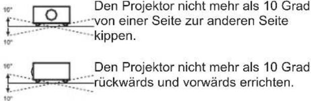 10° Den Projektor nicht mehr als 10 Grad von einer Seite zur anderen Seite kippen. 10° Den Projektor nicht mehr als 10 Grad rückwärds und vorwärds errichten.