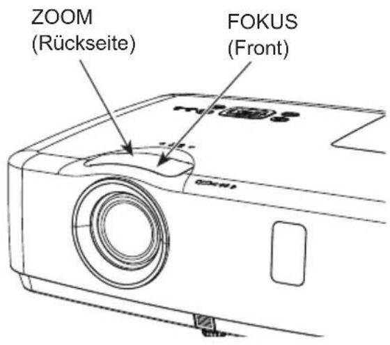 ZOOM (Rückseite) FOKUS (Front)