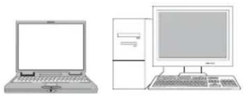 EIKI EK-100W - Verbindung zum Computer (digitales und analoges RGB) - 1