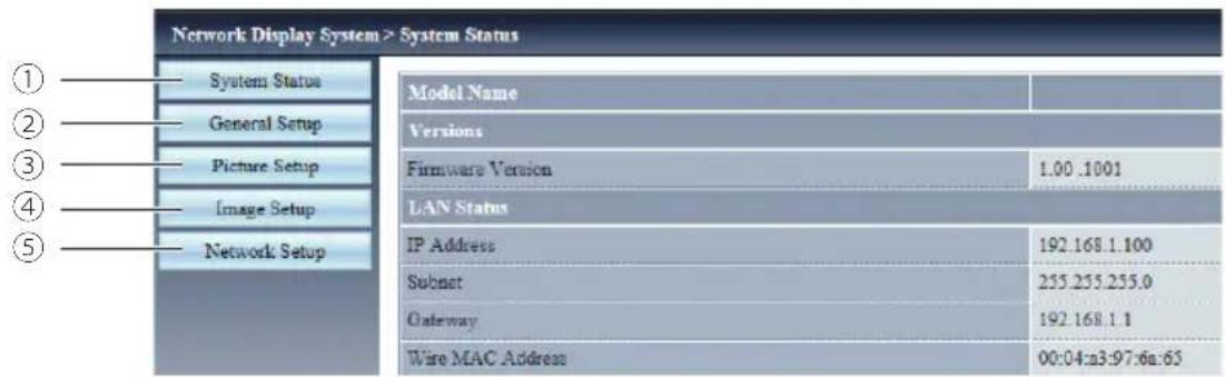 Network Display System > System Status ①——System Status ②——General Setup ③——Picture Setup ④——Image Setup ⑤——Network Setup Model Name Versions Firmware Version 1.00 .1001 LAN Status IP Address 192.168.1.100 Subnet 255.255.255.0 Gateway 192.168.1.1 Wire MAC Address 00:04:a3:97:6a:63