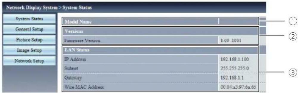 Network Display System > System Status Systems Status General Setup Picture Setup Image Setup Network Setup Model Name Versions Furniture Version 1.00 .1001 LAN Status IP Address 192.168.1.100 Subset 255.255.255.0 Gateway 192.168.1.1 Wire MAC Address 00.04.a3.97.6a.65 ① ② ③
