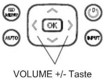 OK AUTO OUTPUT VOLUME +/- Taste