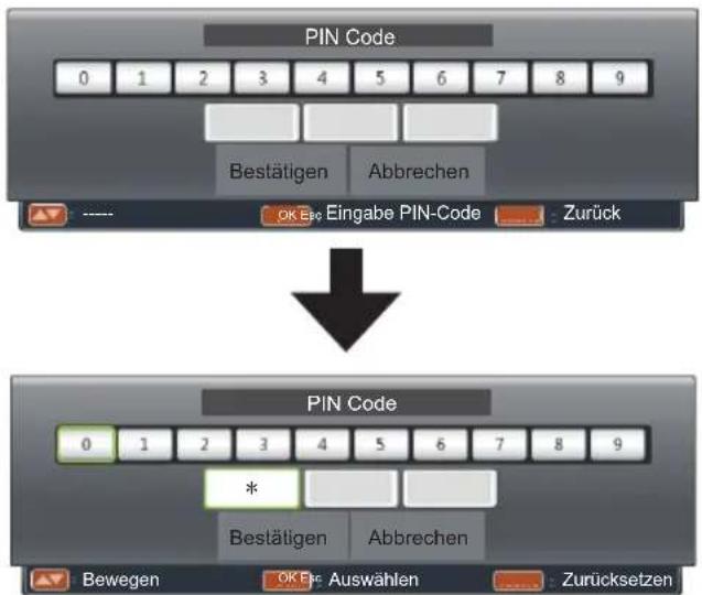EIKI EK-100W - Was ist ein PIN Code? - 2
