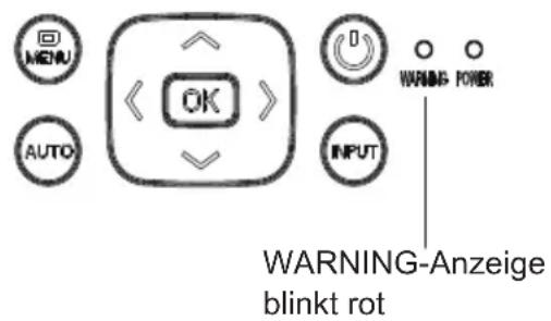 MENU AUTO OK INPUT WARNING-Anzeige blinkt rot