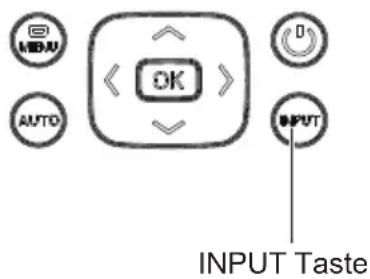 OK AUTO INPUT Taste