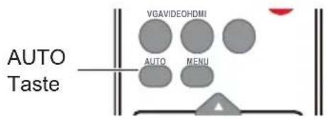 AUTO Taste VGAVIDEOHDMI AUTO MENU