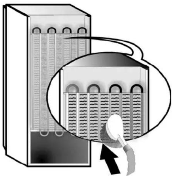 WHIRLPOOL WGKN 1952 A++ - Wichtig: - 1