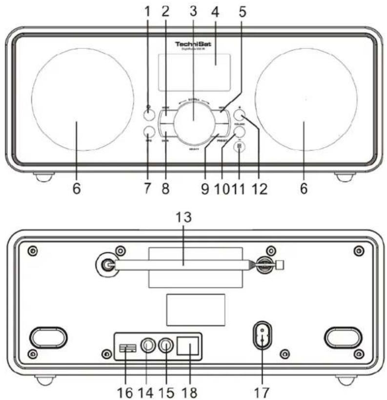 1 2 3 4 5 TechniSat Digital-MAT 6 7 8 9 10 11 12 6 13 16 14 15 18 17