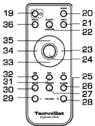 19 36 35 34 33 32 31 30 29 MODE SLEEP INFO SNOOD MODE VOLUME + 20 21 22 23 24 25 26 27 28 TechniSat DigiRadio 350 IR