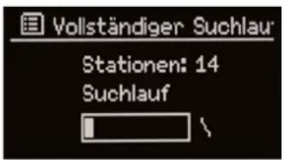 Vollständiger Suchlau Stationen: 14 Suchlauf