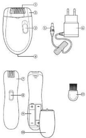 Technical diagram of a handheld device with labeled parts including a power plug, switch, and battery casing
