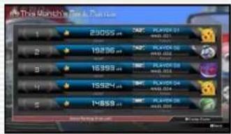 NINTENDO WII U POKEMON TEKKEN - Punkterangliste - 1