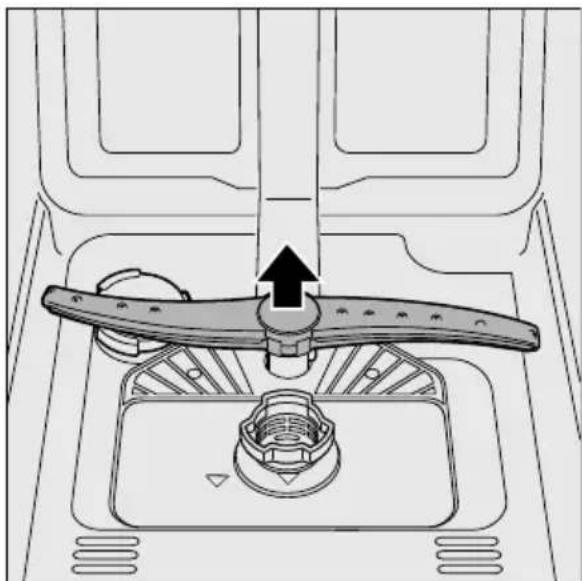 BOSCH Serie 4 SPS50F02EU - Spray arms - 2