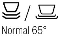 BOSCH Serie 4 SPS50F02EU - Overview of programmes - 3