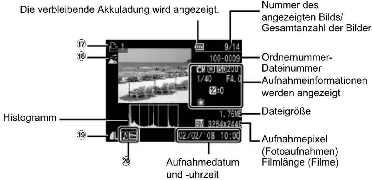 CANON Ixus 80IS - Informationen zur Ladeanzeige des Akkus - 2