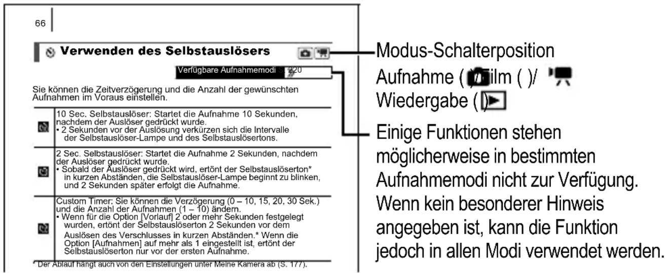 CANON Ixus 80IS - In diesem Handbuch verwendete Symbole - 1
