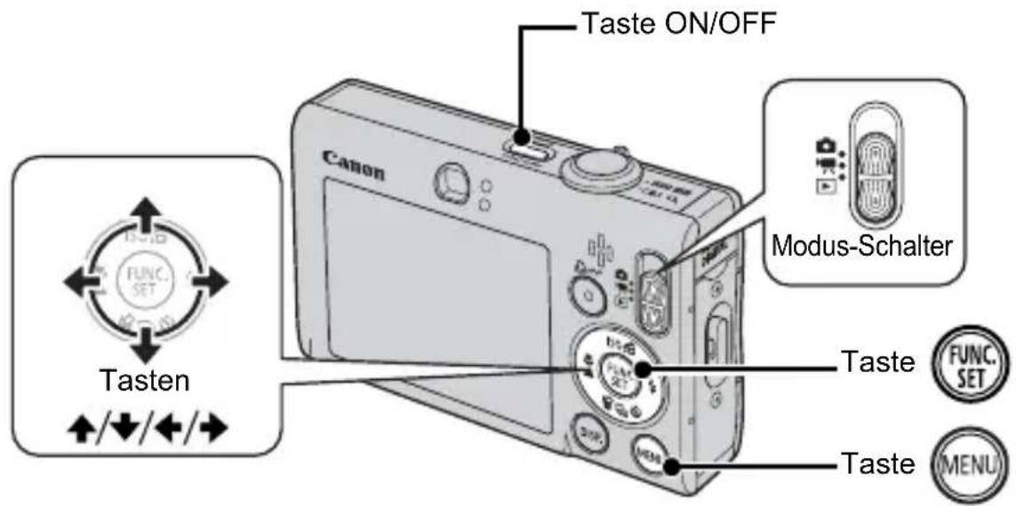 CANON Ixus 80IS - Einstellen der Sprache - 1