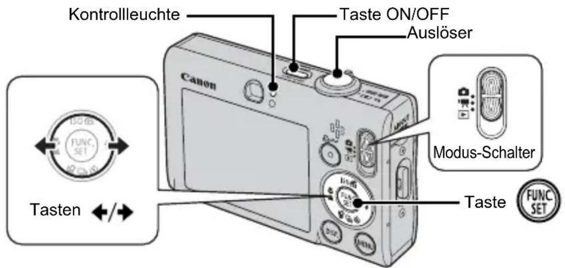 CANON Ixus 82IS - Aufnehmen von Fotos (☐ Automatikmodus) - 1