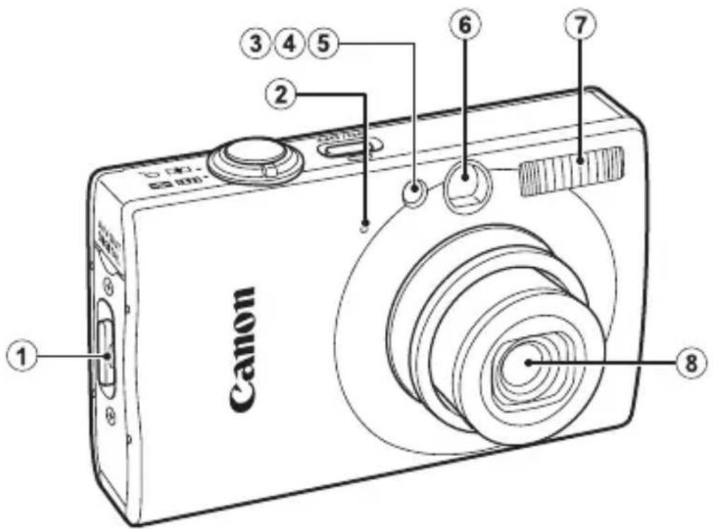 CANON Ixus 82IS - ■ Vorderansicht - 1