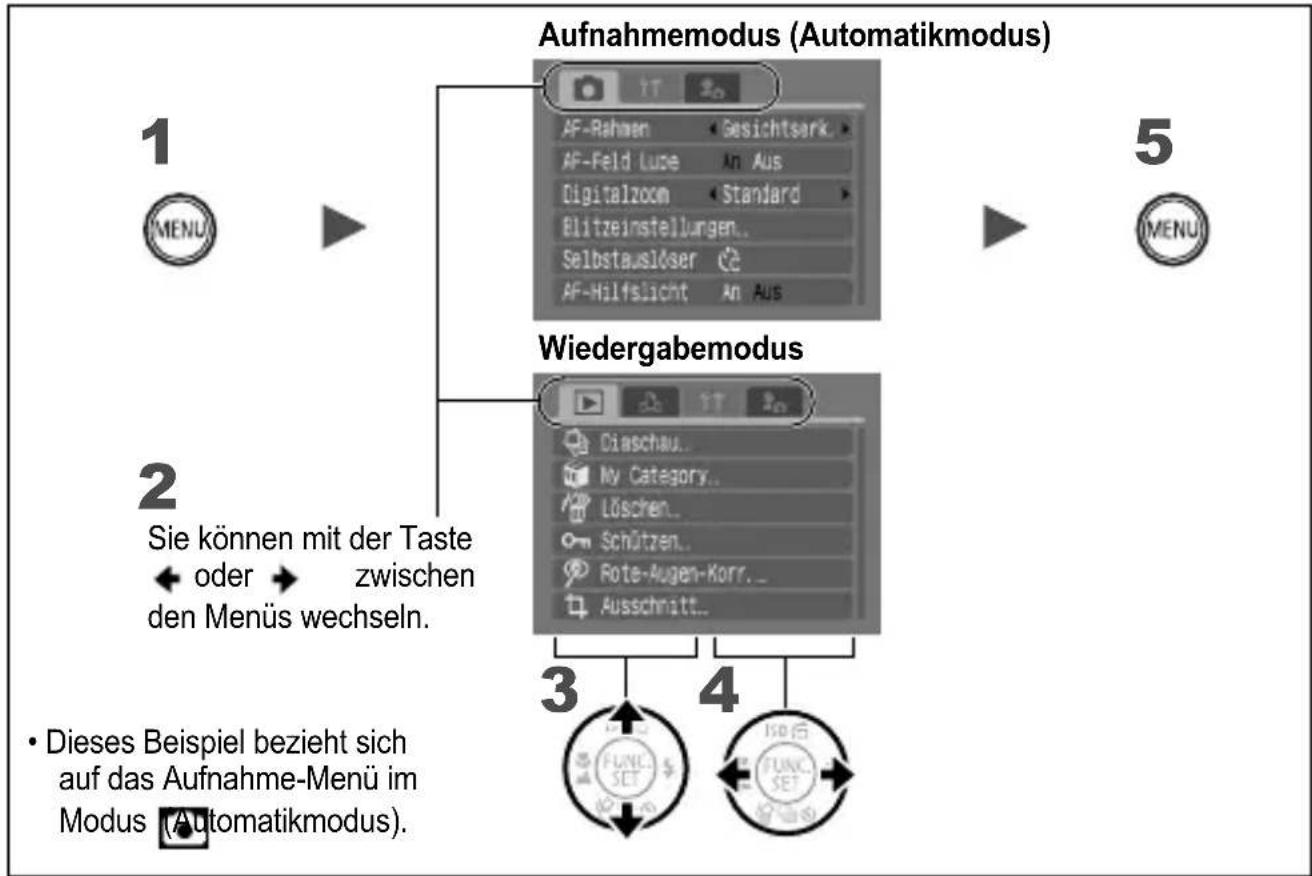CANON Ixus 82IS - Menüs Aufnahme, Wiedergabe, Druck, Einstellungen und Meine Kamera (Taste MENU) - 1