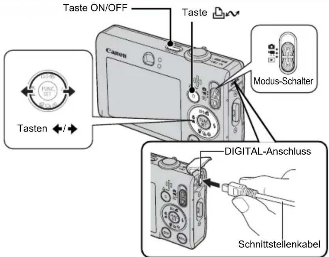CANON Ixus 82IS - Drucken - 1