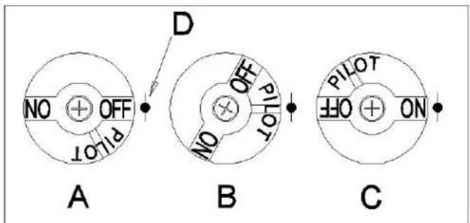 NO OFF PILOT A D B NO OFF PILOT C TO OFF NO