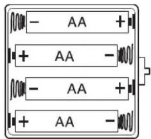 Amplicom PowerTel 30 - Anschließen des Telefons - 1