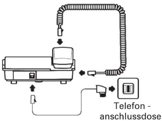 Amplicom PowerTel 30 - TELEFON IN BETRIEB NEHMEN - 1