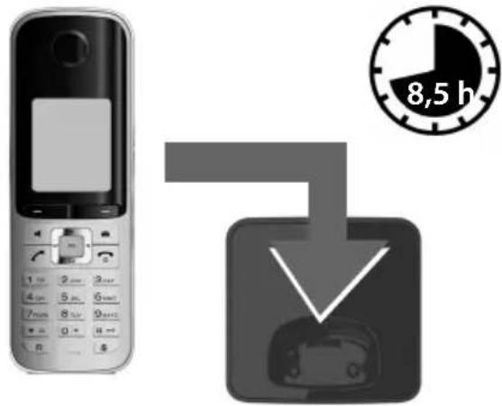 8,5 h