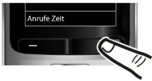Anrufe Zeit