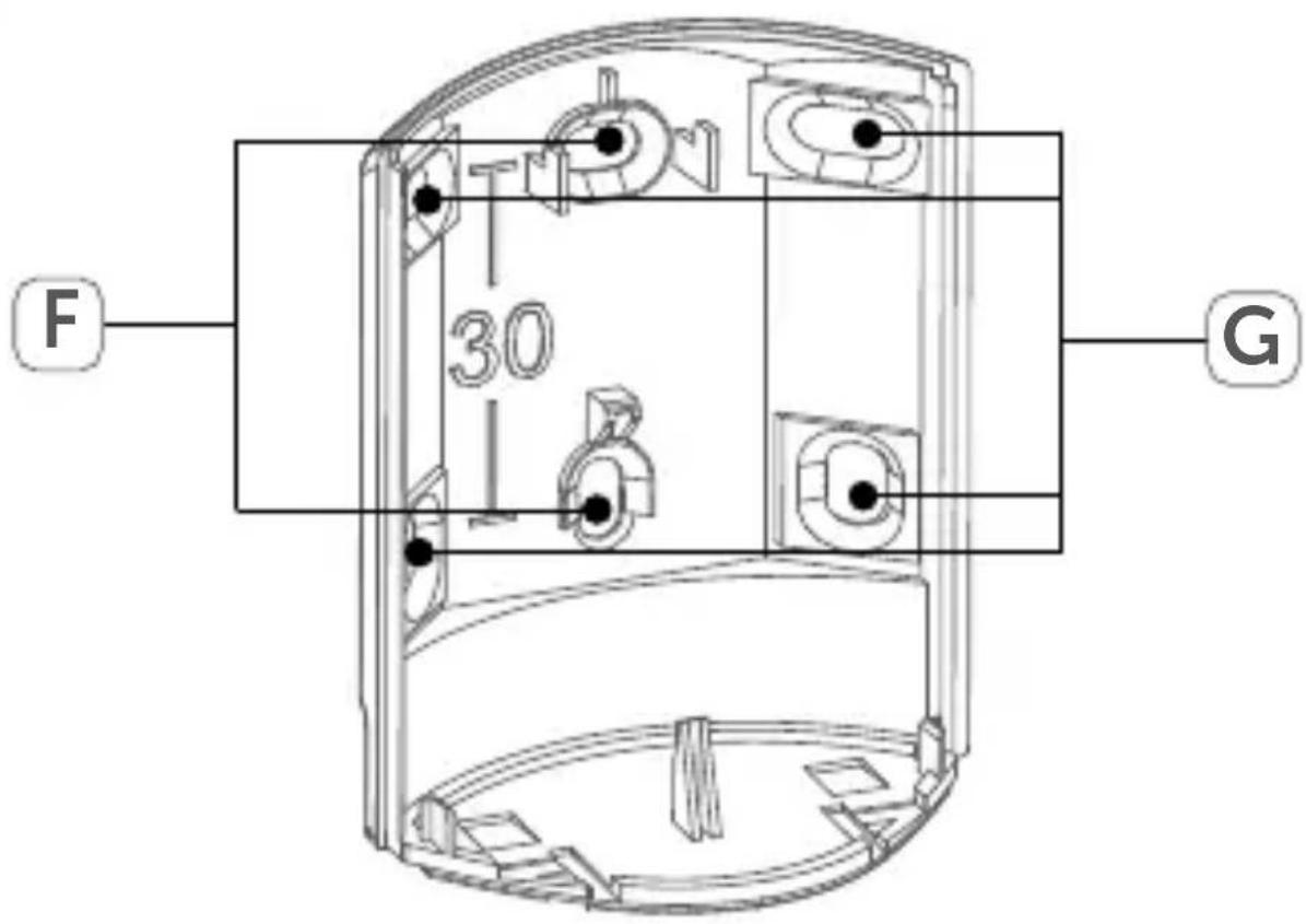 EQ-3 HmIP-SMI - Anzahl Bezeichnung - 3