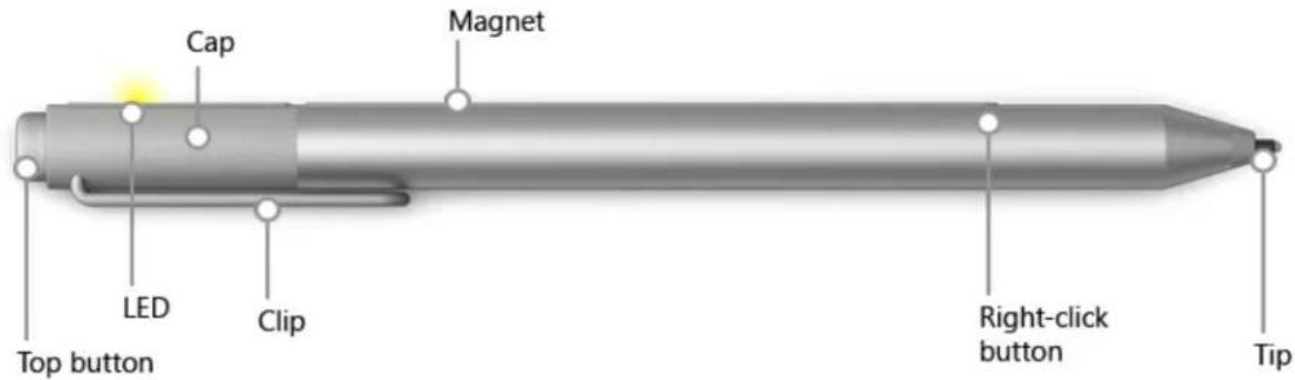 MICROSOFT Surface U29 - Surface Pen (Surface Pro 4 version) features - 1