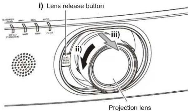 PANASONIC PT-EZ590LE - Removing the projection lens - 1