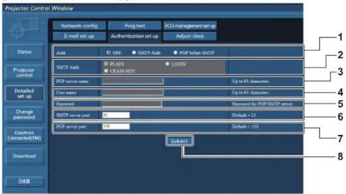 PANASONIC PT-EZ590LE - [Authentication set up] page - 1